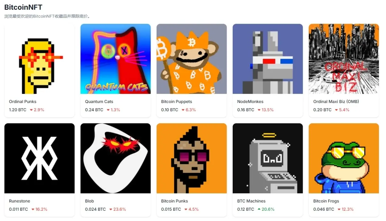 비트코인 생태계 발전 현황 분석: 오디널스, NFT, 레이어 2