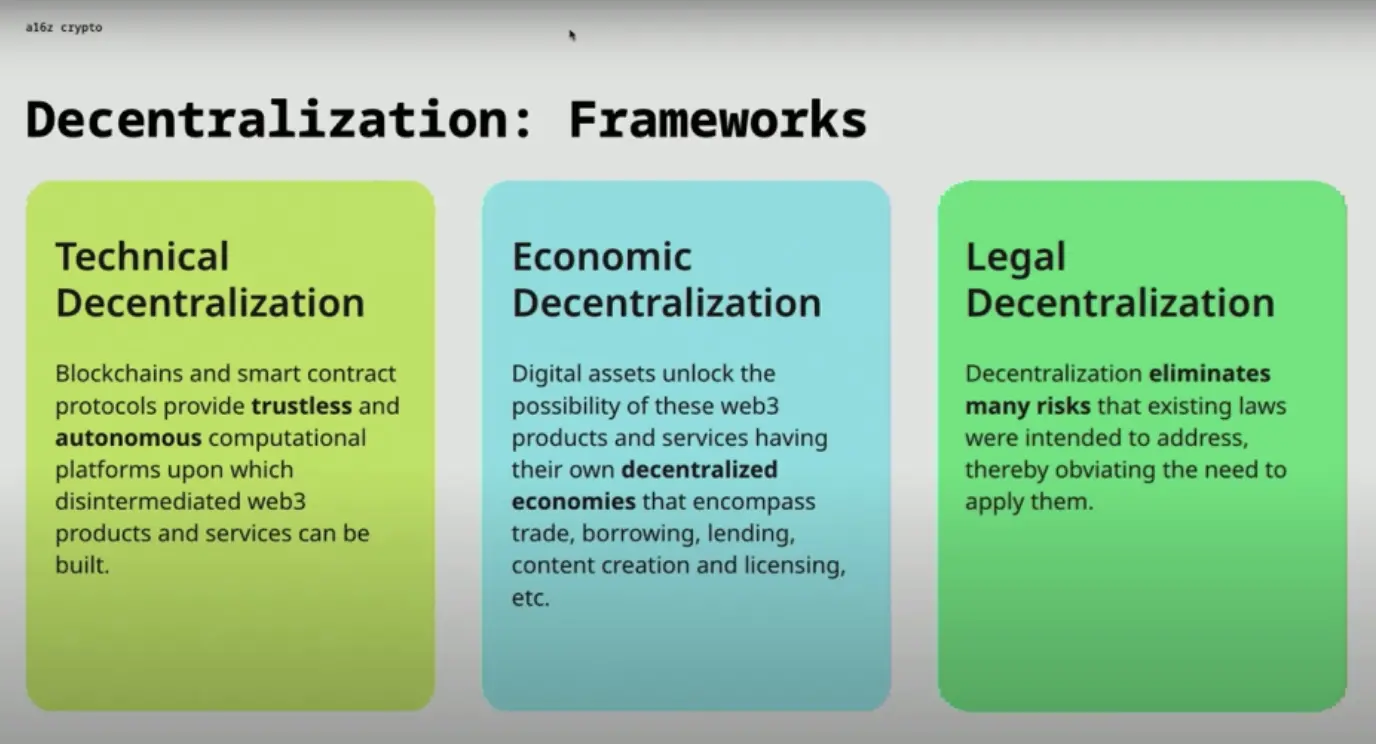 a16z Cryptoの総合法律顧問がスタートアップのための3つの主要な分散型フレームワークを提案しました。