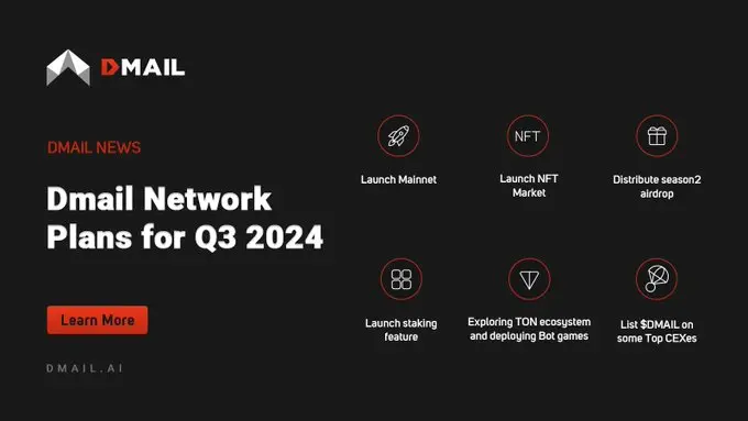 Dmail Networkは2024年Q3計画を正式に発表しました。
