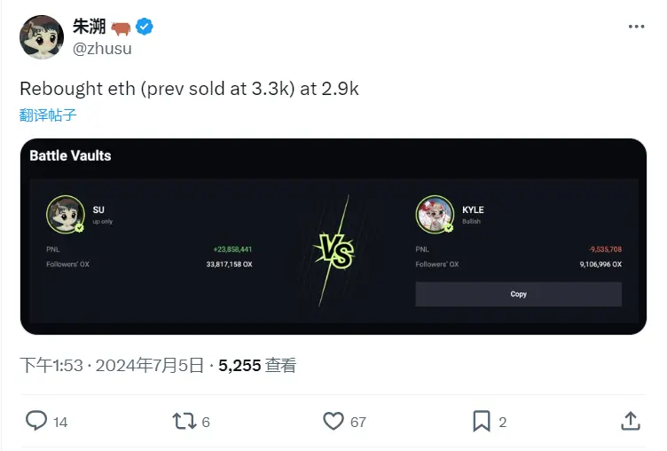 Zhu Su：2900ドルでETHを再購入