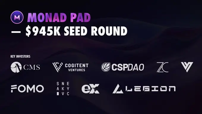 The token and NFT launch platform Monad Pad announced the completion of a $945,000 seed round financing, with participation from Sneaky Ventures and others