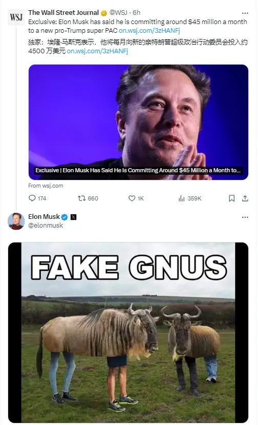 マスク氏は「毎月4500万ドルをトランプ支持のために寄付する」という報道を否定した疑いがある。