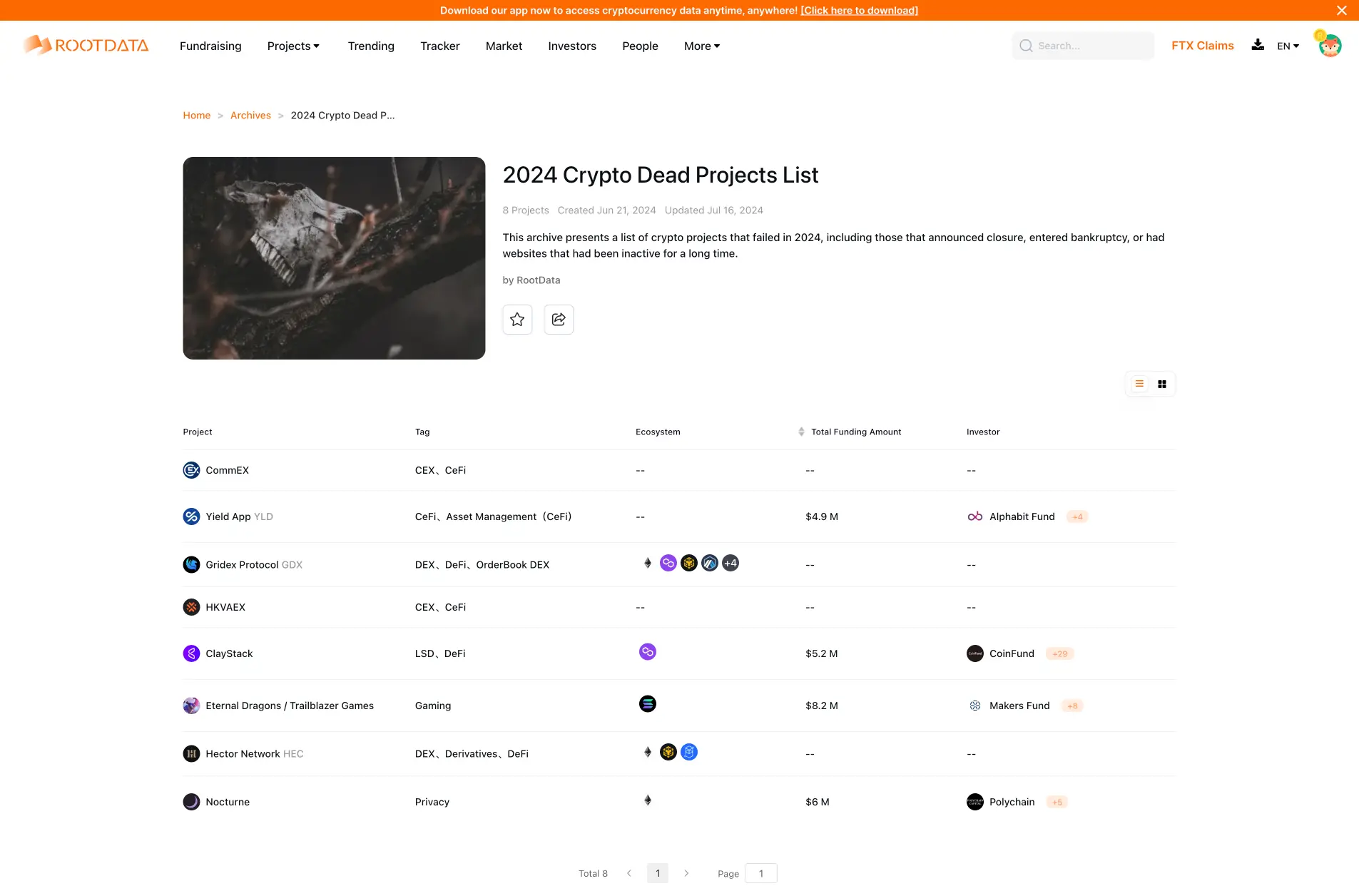 RootData：今年上半年有 8 个项目宣布停止运营，其中包括 Vitalik 、Coinbase、Animoca 等知名风投参与的项目