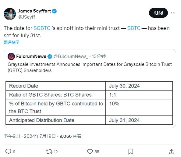 灰度 GBTC 分拆至迷你信托基金 BTC 的日期定于 7 月 31 日
