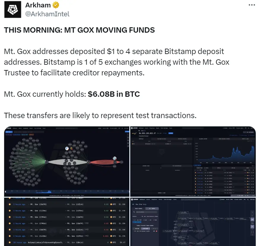 数据：今日 Mt.Gox 向 4 个独立 Bitstamp 存款地址进行小额转账，当前持有 60.8 亿美元比特币
