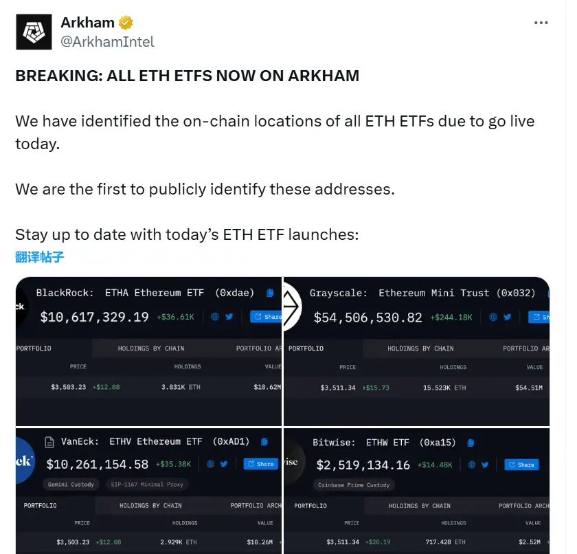 Arkham 已確定今日即將上線的所有以太坊 ETF 的鏈上存放地址