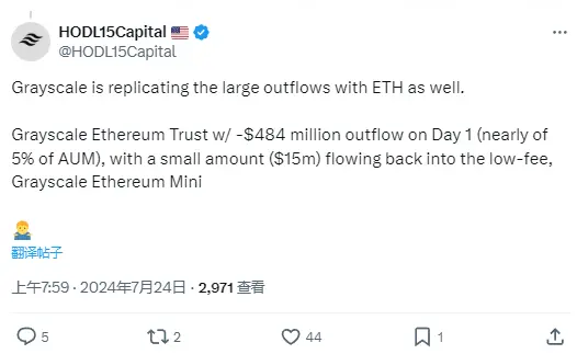 データ：グレースケールイーサリアムトラスト初日の純流出 4.84億ドル