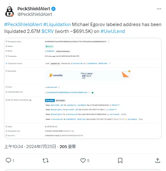 PeckShield：Curve 创始人地址在 UwULend 上被清算 267 万枚 CRV
