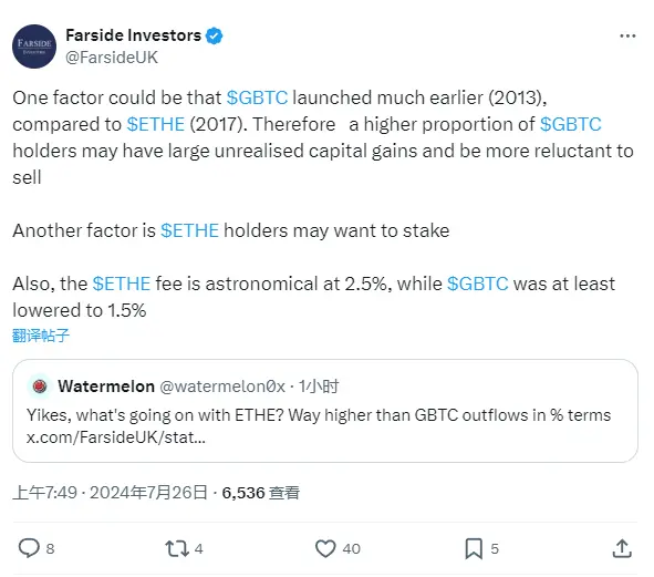 觀點：ETHE 資金淨流出比 GBTC 高或跟其各自推出時間有關