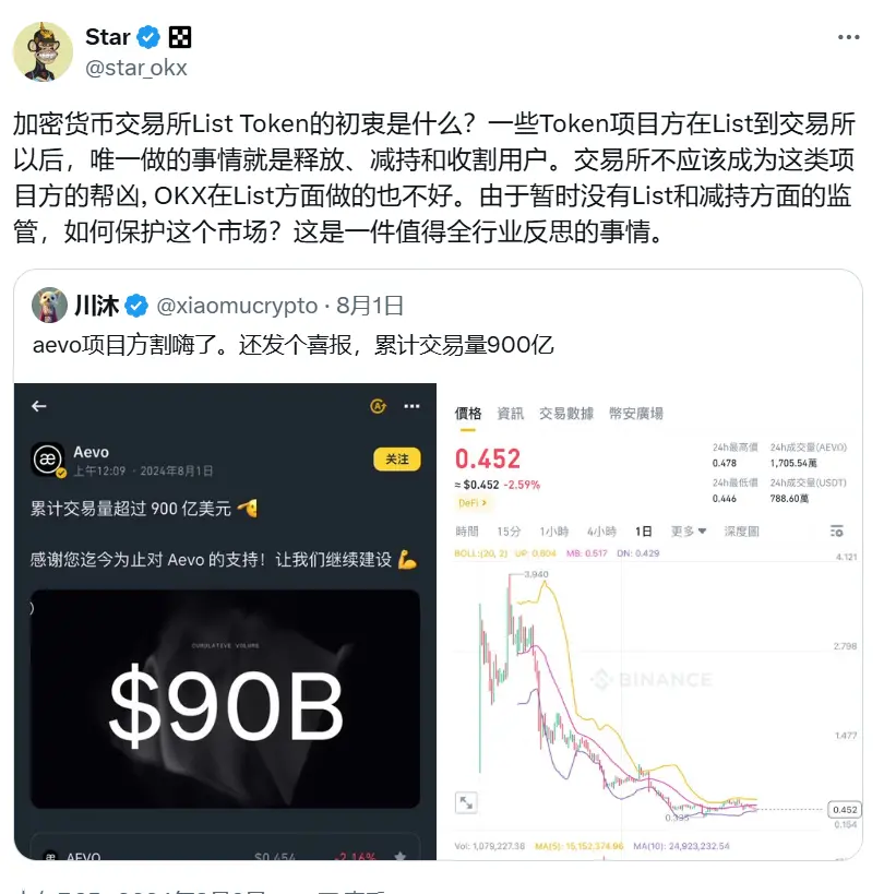 OKX Star criticizes some token projects for "harvesting users," stating that exchanges should not become accomplices of such projects