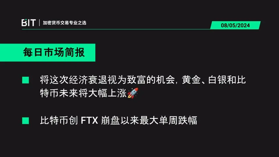 BIT 毎日マーケットレポート 08/05 - ビットコインは世界市場の避難感情の圧力に直面しています