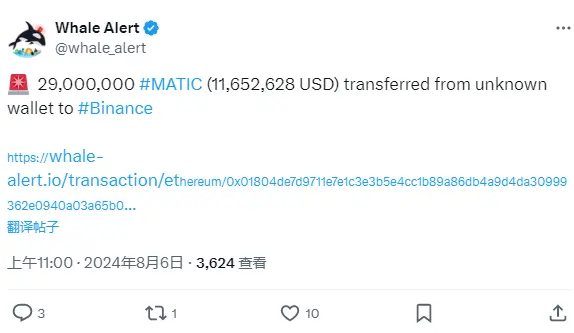 數據：29,00 萬枚 MATIC 從未知錢包轉移到 Binance