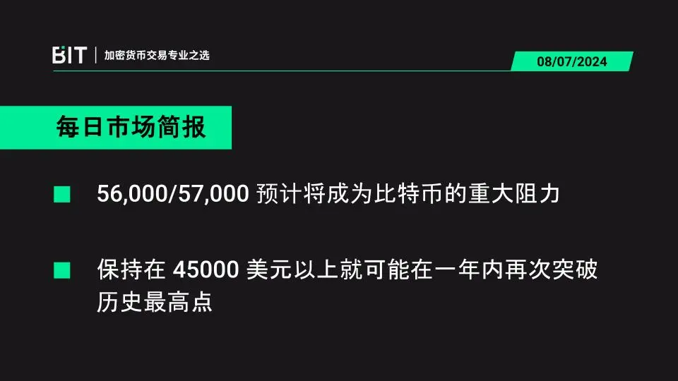 BIT 毎日マーケットレポート 08/07 - ビットコインはまだ反発の可能性がある