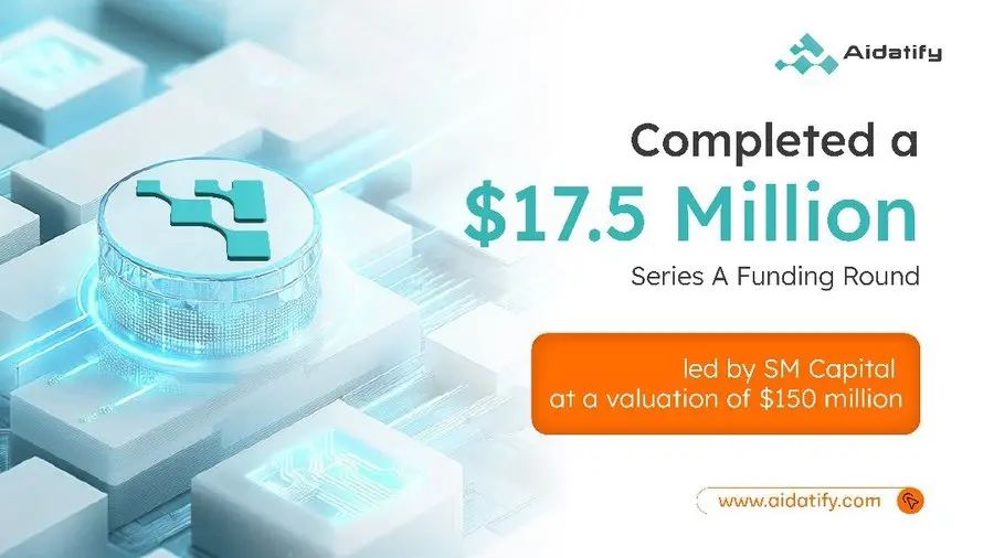 全链 AI 聚合器 Aidatify は 1.5 億ドルの評価額で 1750 万ドルの A ラウンド資金調達を完了し、SM Capital が主導しました。