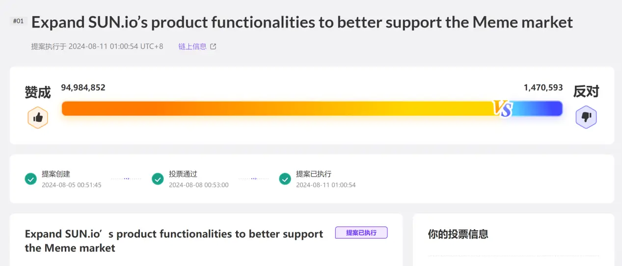 SUN.io Meme 拡張機能提案が正式に承認され、契約が実行されました。