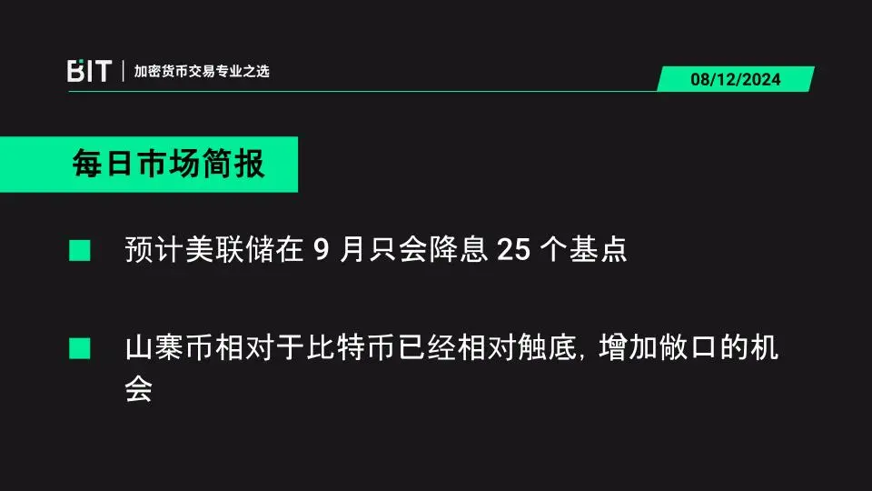 BIT 每日市场简报 08/12 - 这一区间的重大转变即将到来