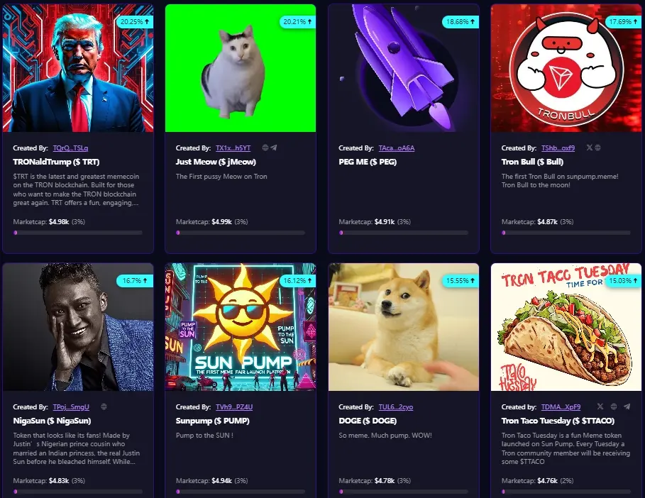 SunPump Beta 初日盛況：meme 価格が最高で 600 倍以上上昇、波場 TRON meme エコシステムの新たな幕開け