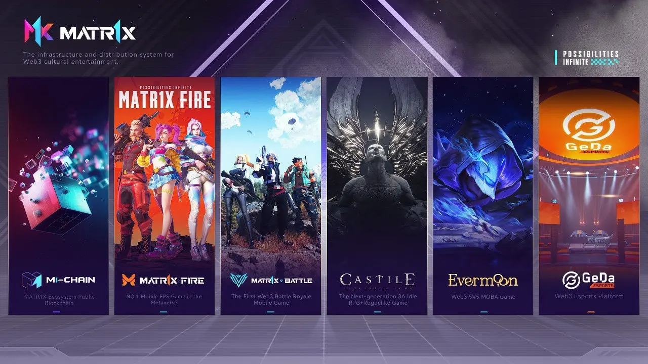 전방위 분석 체인 게임 생태 플랫폼 Matr1x
