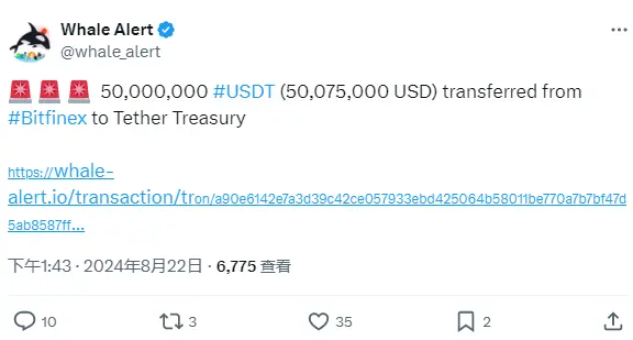 Data: 50 million USDT transferred from Bitfinex to Tether Treasury