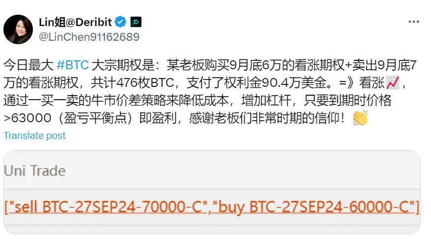 Deribit 今日大宗交易：某用户通过买卖牛市价差策略以降低成本增加杠杆
