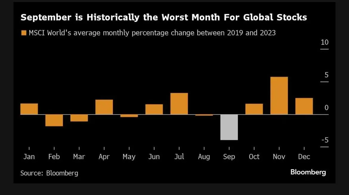 Web3 AI每日点评（2024/9/6）