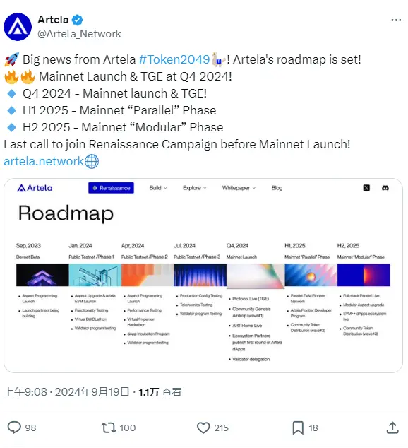 並行EVM公链Artelaのローンチが間近に迫り、シンガポールで開発ロードマップを発表しました。