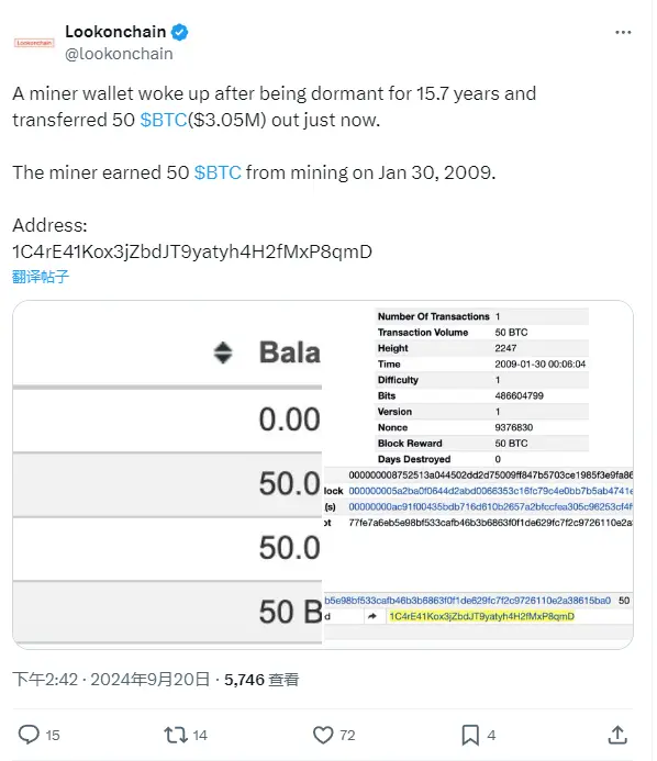 数据：休眠 15.7 年的比特币矿工钱包转出 50 枚 BTC