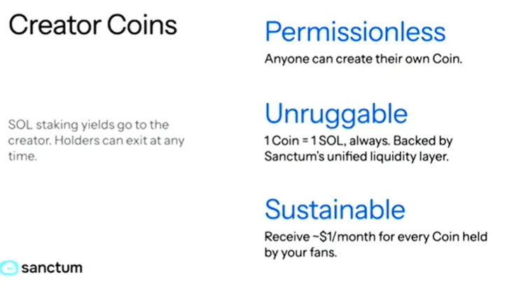 Sanctum  推出 Creator Coins ，允许用户创建自己的代币