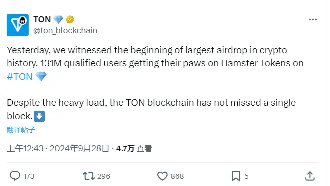 TON 网络在 HMSTR 空投申领期间运行顺利，未来几天链上活动或继续增长
