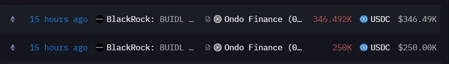 データ：ブラックロック BUIDLファンドが Ondo Finance に約 60 万 USDC を移転しました。