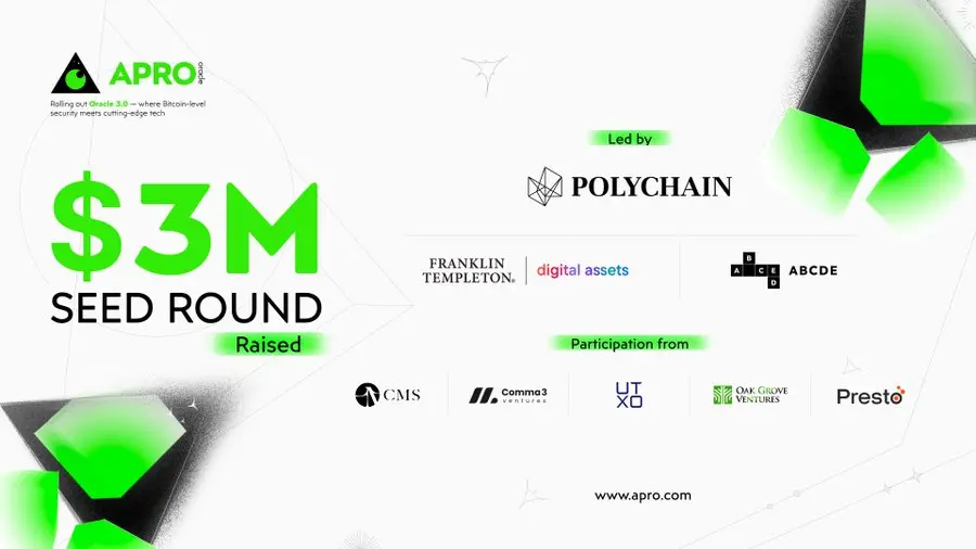 비트코인 생태계 예언기 APRO Oracle이 300만 달러 시드 라운드 자금을 완료했으며, Polychain 등이 투자했습니다