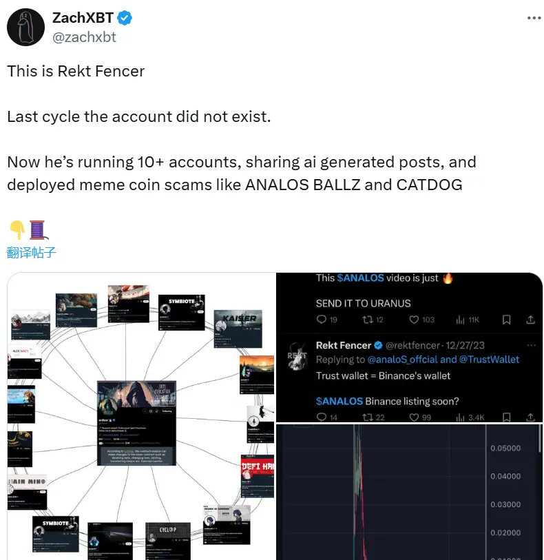 ZachXBT：Rekt Fencer 运营超 10 个账户，并部署 ANALOS BALLZ 等 Meme 币骗局