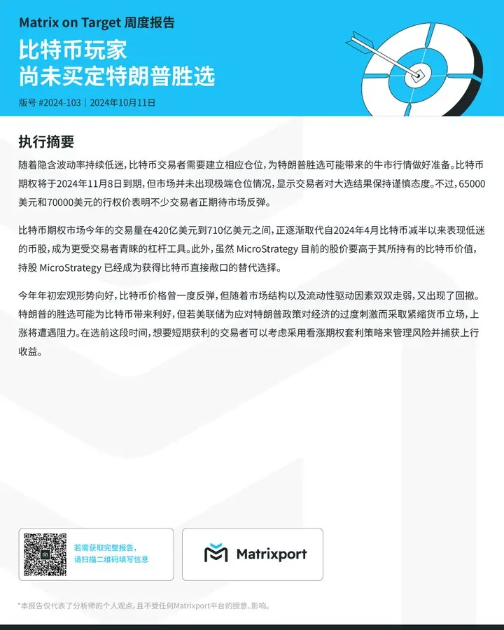 Matrixport：美国大选前这段时间，交易者可考虑采用看涨期权套利策略获得收益
