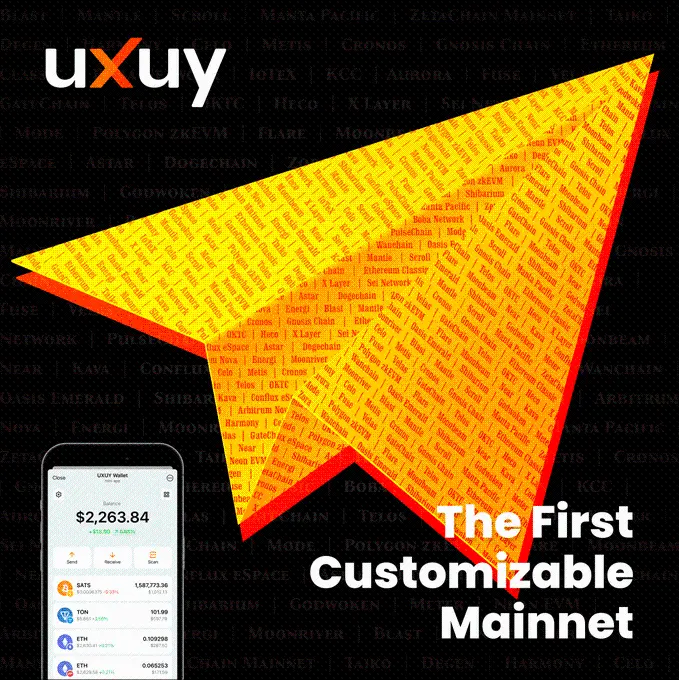 UXUY ：自托管多鏈錢包 UXUYbot 全面開放自定義主網功能