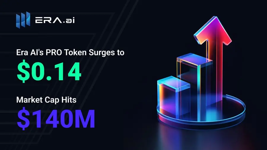 数据：Era AI 公链代币 PRO 突破 0.14 美元，市值攀升至 1.4 亿美元