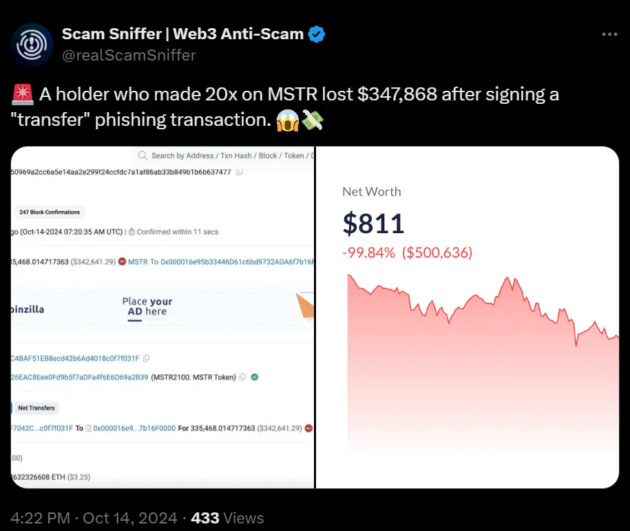 数据：某 MSTR 投资者签署“转账”钓鱼交易后损失超 30 万美元