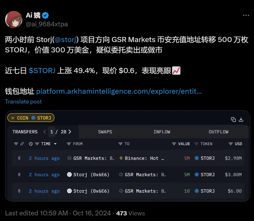 数据：Storj 项目方向 GSR 币安充值地址转移 500 万枚 STORJ，疑似委托卖出或做市