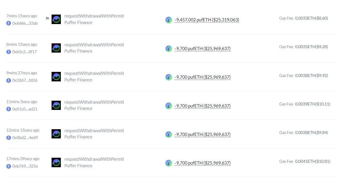 數據：孫宇晨從 Puffer Finance 贖回近 6 萬枚 pufETH