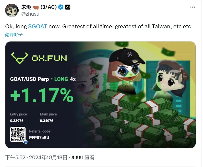 Zhu Su は多くの GOAT を購入し、平均開設価格は 0.33976 ドルです。