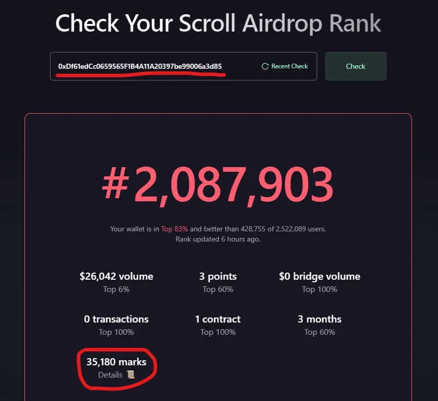 エアドロップ前夜、Scrollチームのアドレスにはどれだけのポイントがあるのか?