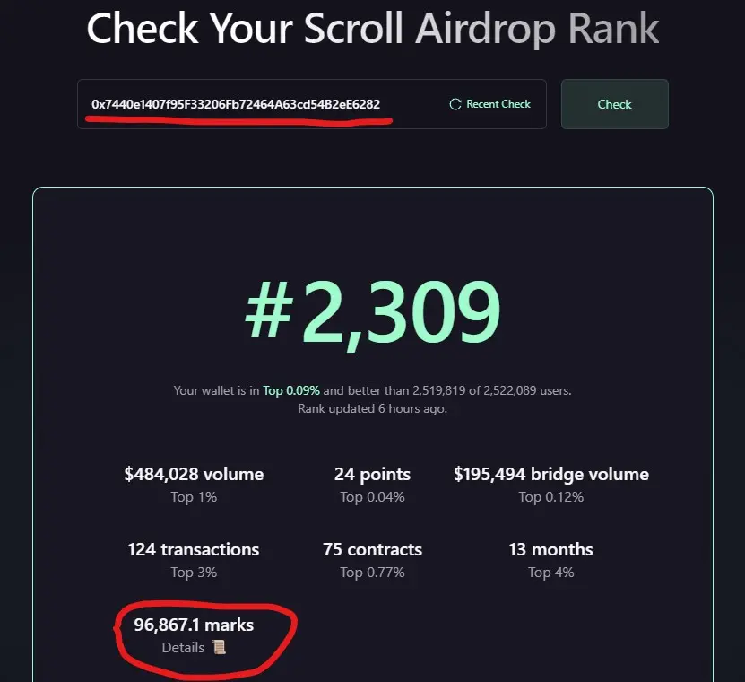 エアドロップ前夜、Scrollチームのアドレスにはどれだけのポイントがあるのか?
