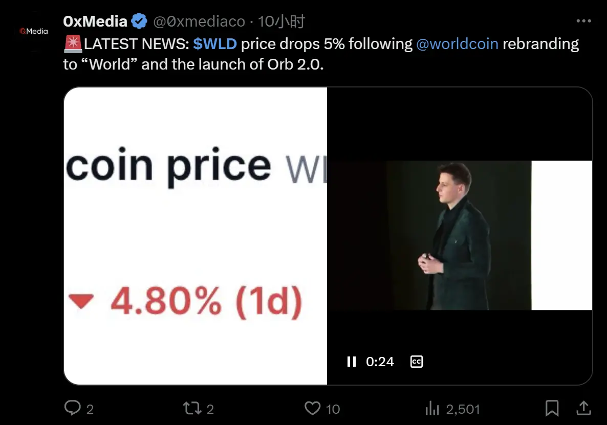 Is Worldcoin also trading memes? Degens have already surged on Worldchain
