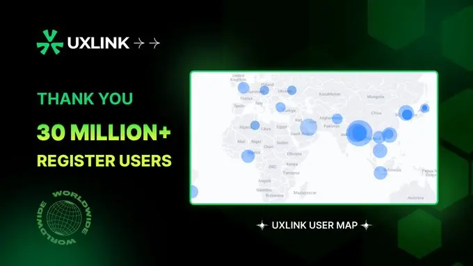 UXLINK 注册用户突破 3000 万，将升级其链上积分系统以支持更多社交应用和更多的区块链