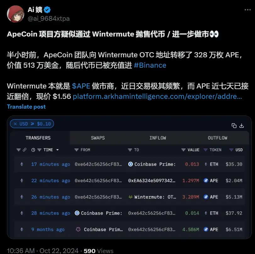 数据：ApeCoin 团队向 Wintermute OTC 地址转移 328 万枚 APE，之后存入币安