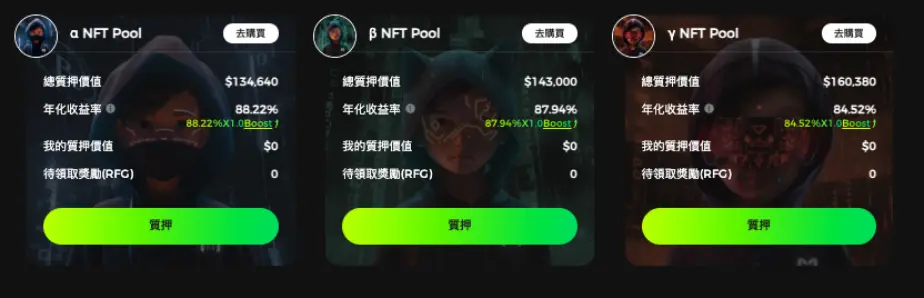 Match NFT 第六期拍卖:如何创造 RFG 持续收入流?