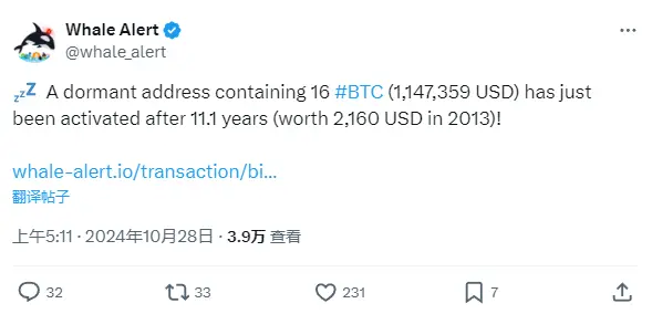 16枚のビットコインを保有するアドレスが11.1年の休眠後にアクティブ化されました。