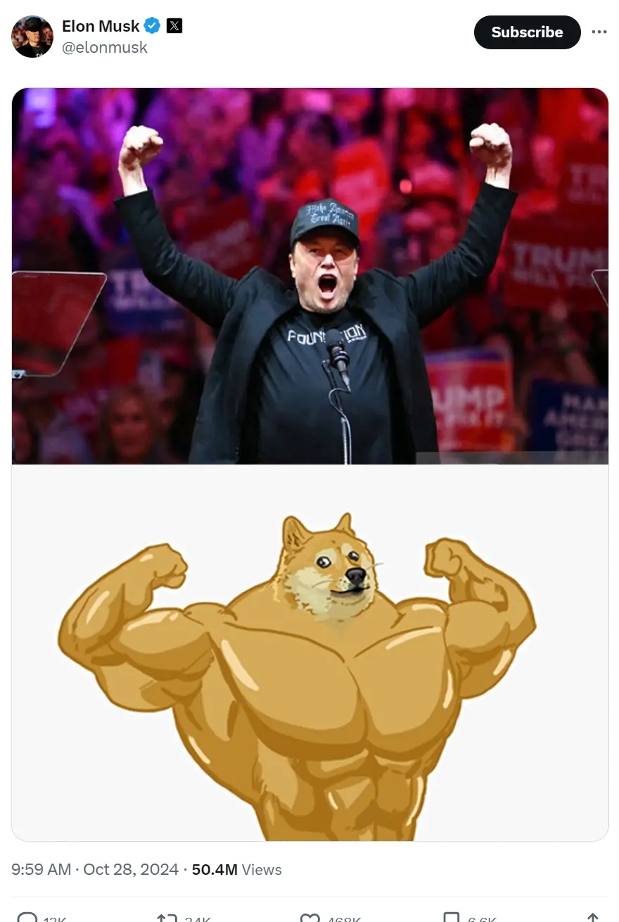 Data: Musk releases images featuring Dogecoin Shiba Inu elements, DOGE rises over 11% in 24 hours