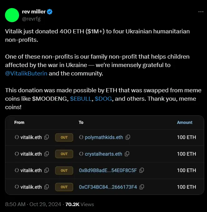 Vitalikが以前に売却したMemeコインから得た400枚のETHは、ウクライナの慈善団体に寄付されました。