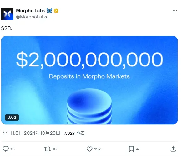 借貸協議 Morpho コア製品 Morpho Markets の預金総額が20億ドルを突破