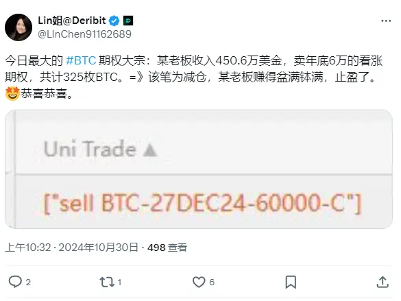 Deribit：어떤 사용자가 연말 6만의 콜옵션을 매도하여 총 325개의 BTC를 거래했습니다